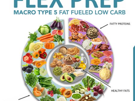 Flex Prep - Macro Type 5: Fat Fueled Low Carb For Discount